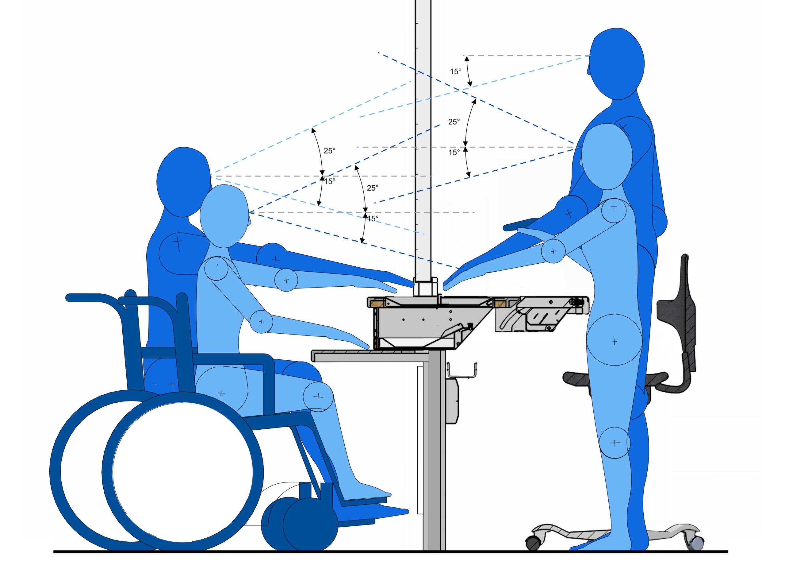 Inclusive design transaction counter for ticket office application showing seated, standing and wheelchair.